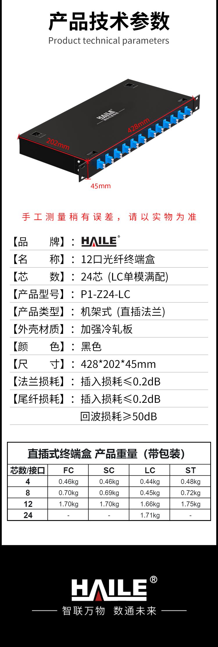 光纤终端盒24芯 12口LC满配单模9/125光缆尾纤盒熔接盒光纤配线架 机架式P1-Z24-LC_https://www.haile-cn.com_布线产品_第9张