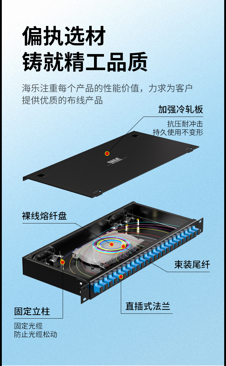 光纤终端盒24芯 24口SC满配单模9/125光缆尾纤盒熔接盒光纤配线架 机架直插式P1-Z24-SC_https://www.haile-cn.com_布线产品_第2张