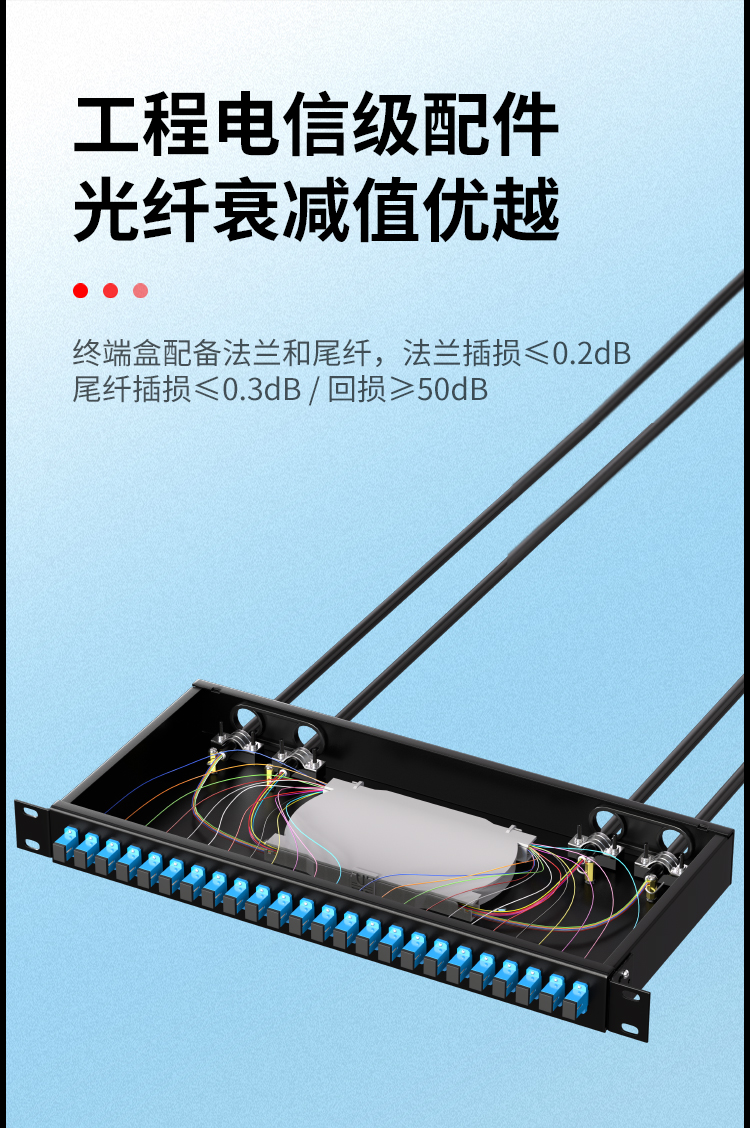 光纤终端盒24芯 24口SC满配单模9/125光缆尾纤盒熔接盒光纤配线架 机架直插式P1-Z24-SC_https://www.haile-cn.com_布线产品_第7张
