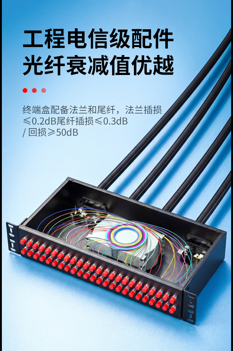 光纤终端盒48芯 48口FC满配单模9/125光缆尾纤盒熔接盒光纤配线架 机架直插式P1-Z48-FC_https://www.haile-cn.com_布线产品_第7张