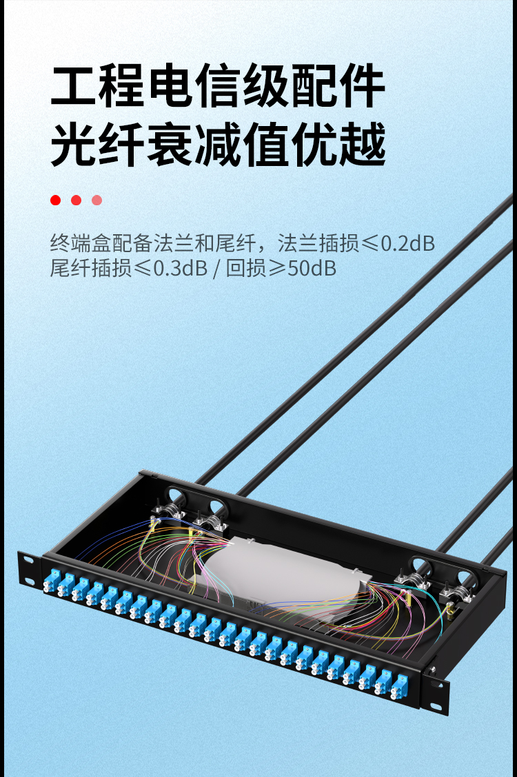 光纤终端盒48芯 24口LC满配单模9/125光缆尾纤盒熔接盒光纤配线架 机架直插式P1-Z48-LC_https://www.haile-cn.com_布线产品_第7张