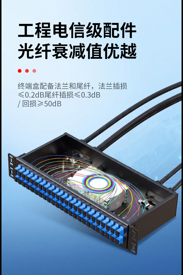 光纤终端盒48芯 48口SC满配单模9/125光缆尾纤盒熔接盒光纤配线架 机架直插式P1-Z48-SC_https://www.haile-cn.com_布线产品_第7张