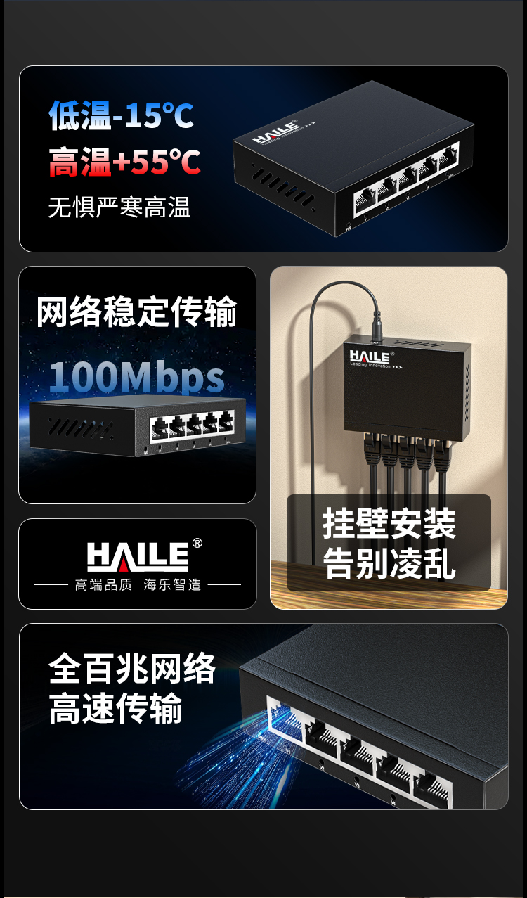 5口百兆交换机4口监控工程网络网线分线器家用宿舍安防监控分流器金属机身HC-610-5_https://www.haile-cn.com_商业级交换机_第2张