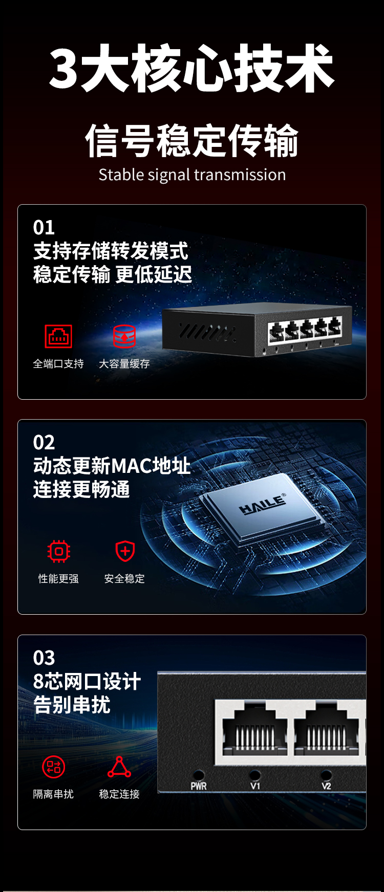 5口百兆交换机4口监控工程网络网线分线器家用宿舍安防监控分流器金属机身HC-610-5_https://www.haile-cn.com_商业级交换机_第5张