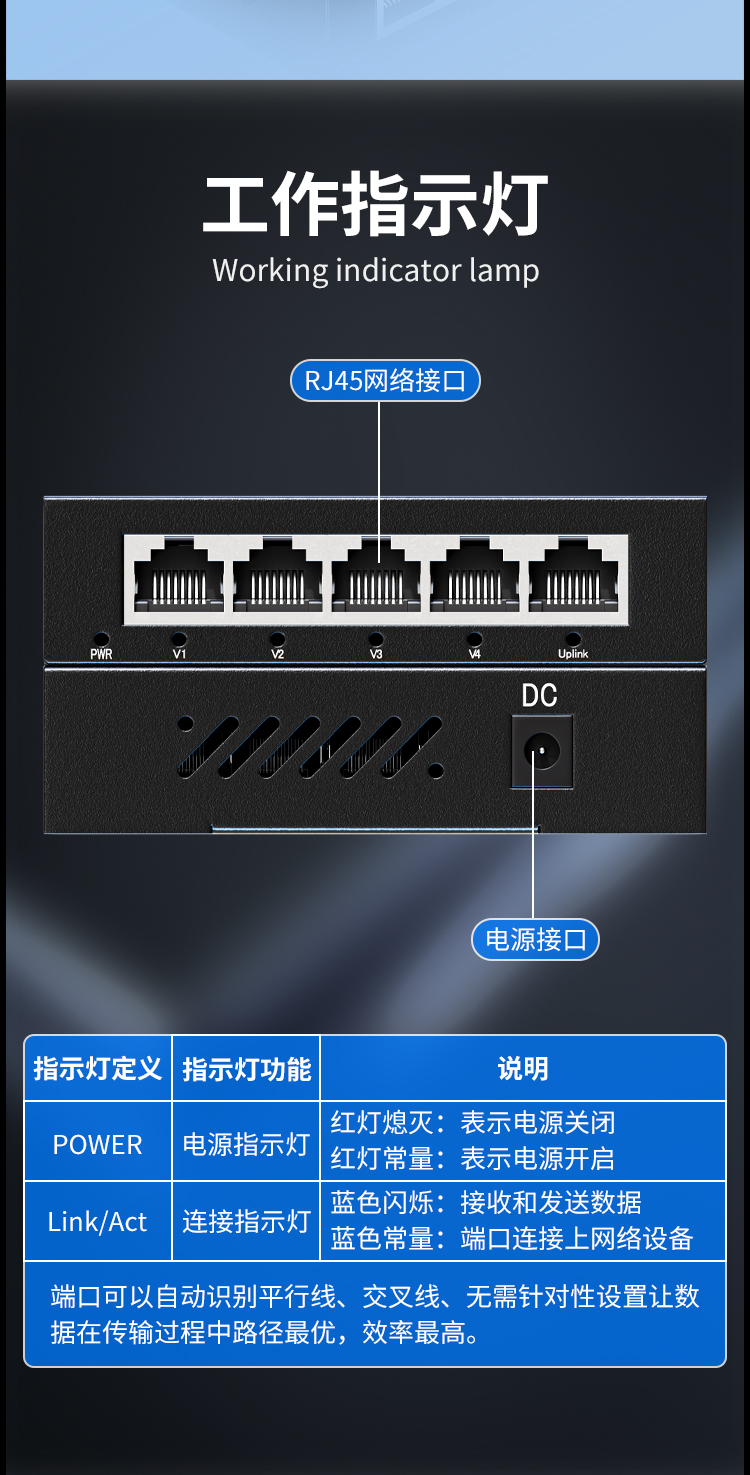 5口百兆交换机4口监控工程网络网线分线器家用宿舍安防监控分流器金属机身HC-610-5_https://www.haile-cn.com_商业级交换机_第8张