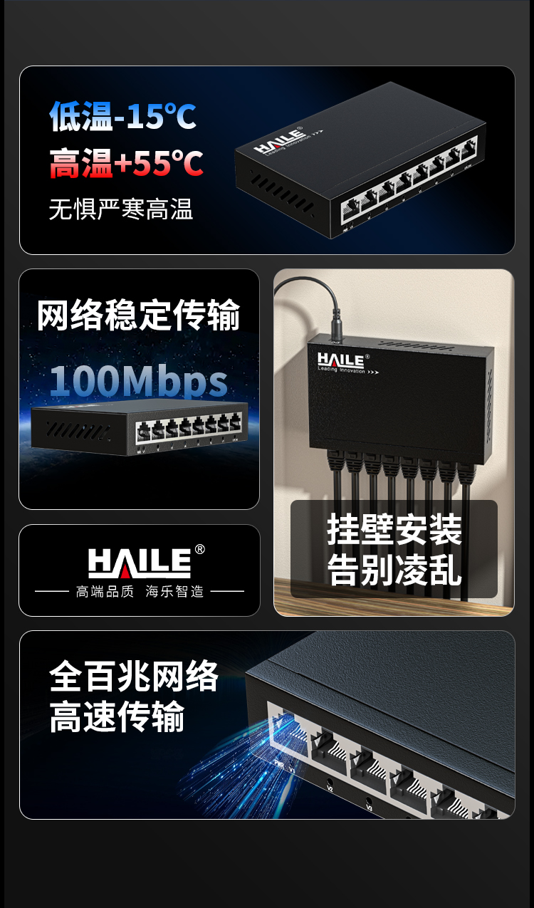 8口百兆交换机8口监控工程网络网线分线器家用宿舍安防监控分流器金属机身HC-610-8_https://www.haile-cn.com_商业级交换机_第2张