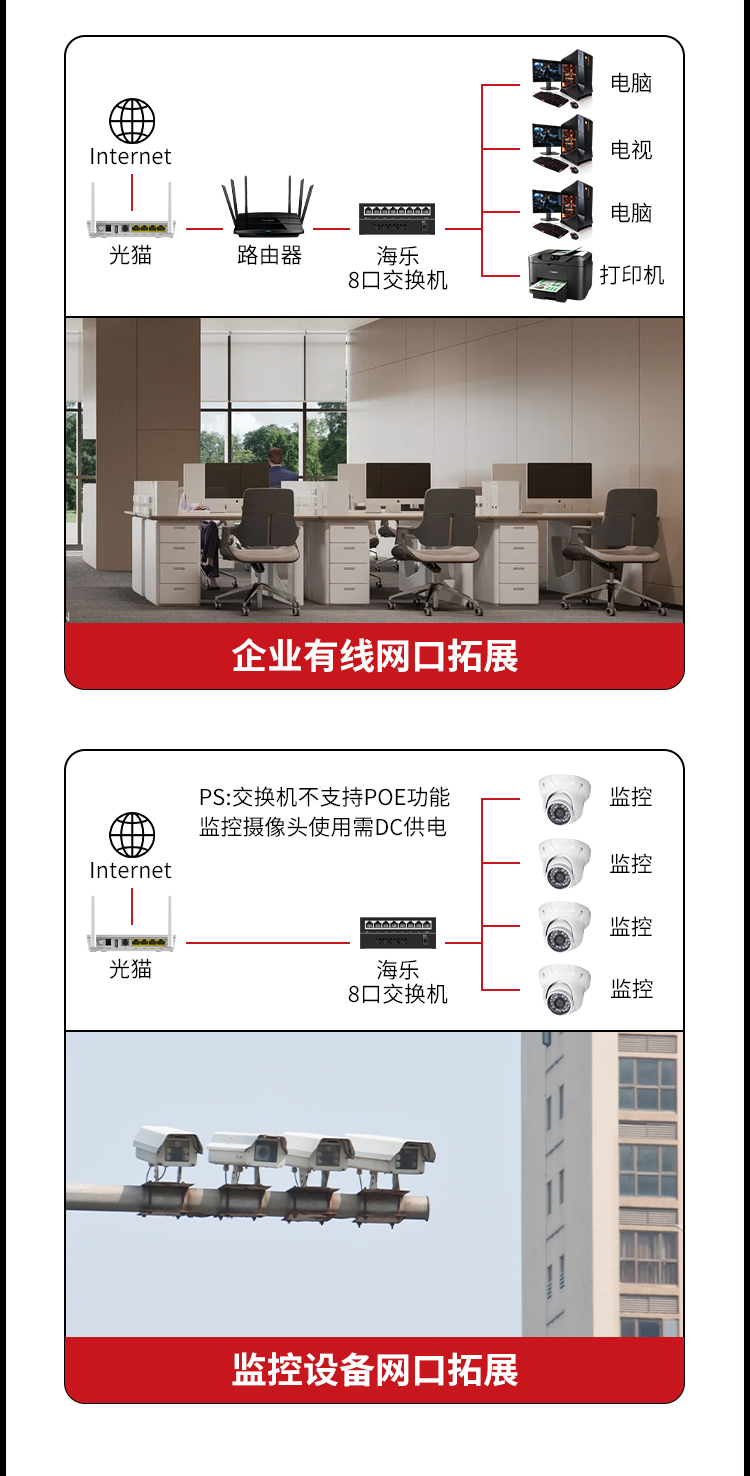 8口百兆交换机8口监控工程网络网线分线器家用宿舍安防监控分流器金属机身HC-610-8_https://www.haile-cn.com_商业级交换机_第10张
