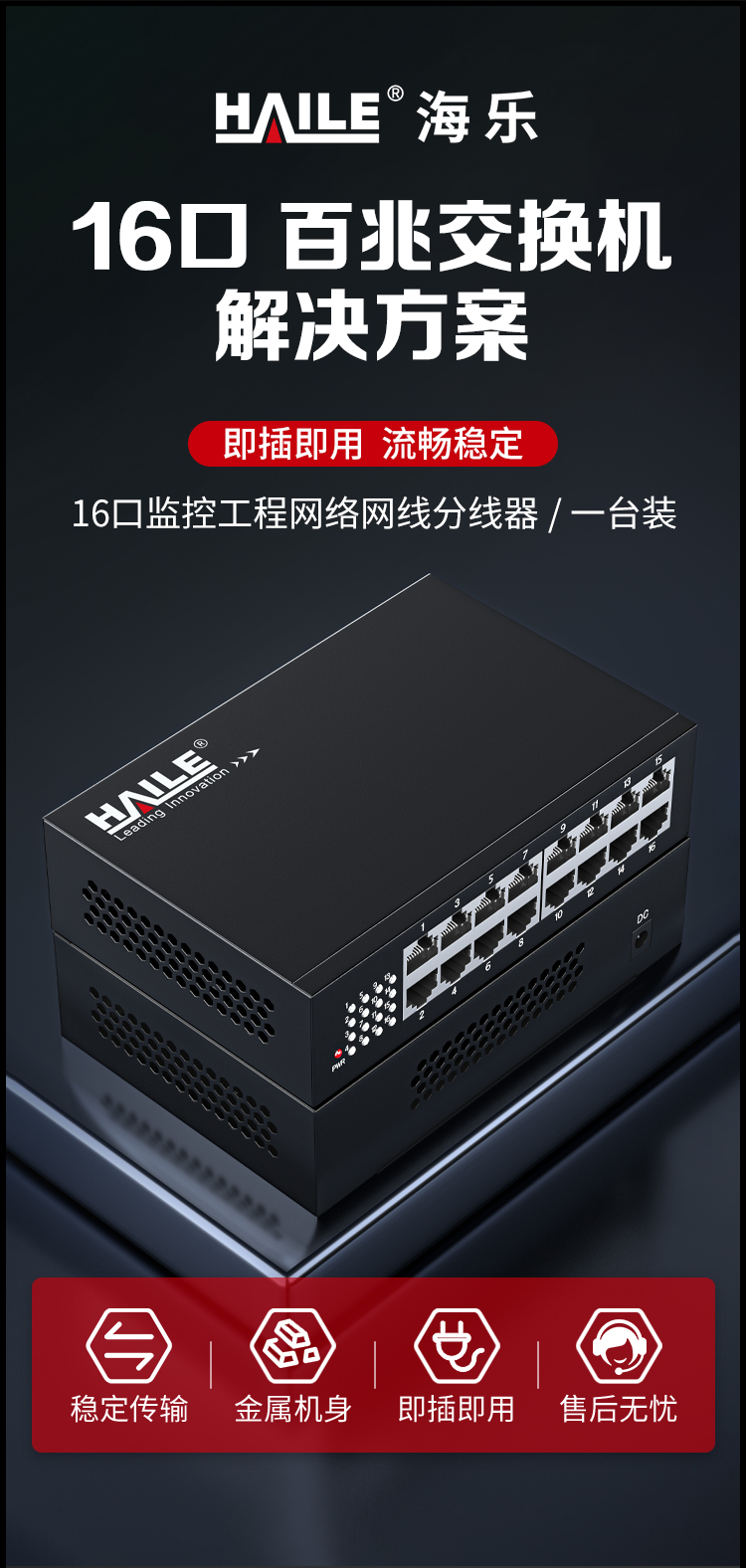 16口百兆交换机16口监控工程网络网线分线器家用宿舍安防监控分流器金属机身HC-610-16_https://www.haile-cn.com_商业级交换机_第1张