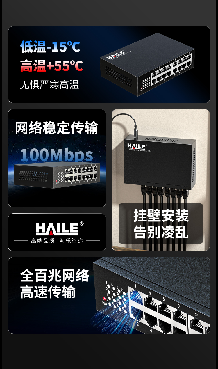 16口百兆交换机16口监控工程网络网线分线器家用宿舍安防监控分流器金属机身HC-610-16_https://www.haile-cn.com_商业级交换机_第2张