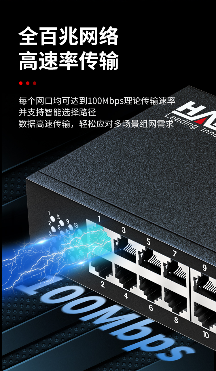 16口百兆交换机16口监控工程网络网线分线器家用宿舍安防监控分流器金属机身HC-610-16_https://www.haile-cn.com_商业级交换机_第4张