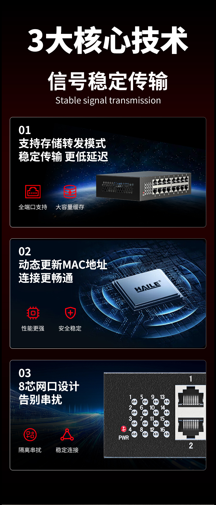 16口百兆交换机16口监控工程网络网线分线器家用宿舍安防监控分流器金属机身HC-610-16_https://www.haile-cn.com_商业级交换机_第5张