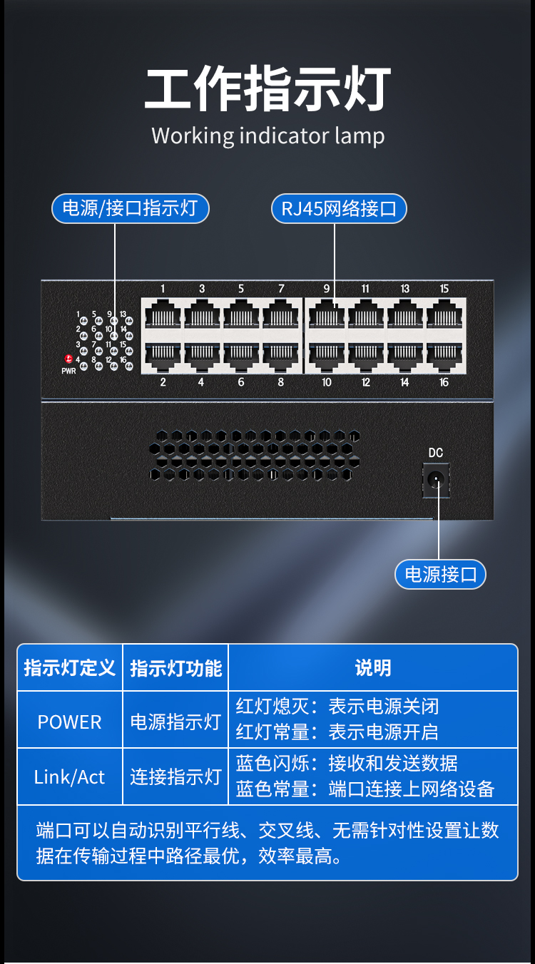 16口百兆交换机16口监控工程网络网线分线器家用宿舍安防监控分流器金属机身HC-610-16_https://www.haile-cn.com_商业级交换机_第8张