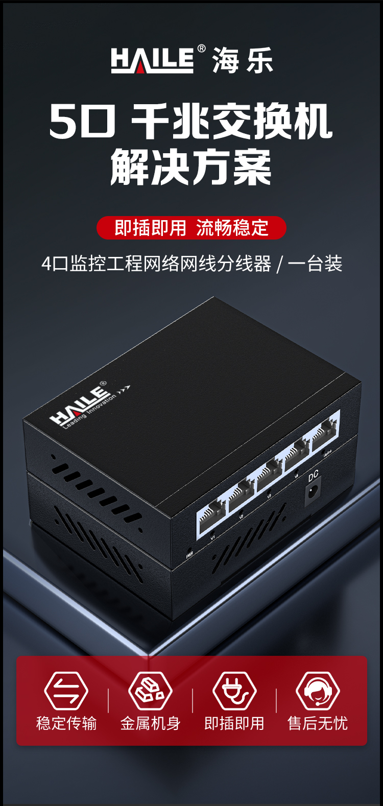 5口千兆交换机4口监控工程网络网线分线器家用宿舍安防监控分流器金属机身HC-620-5_https://www.haile-cn.com_商业级交换机_第1张