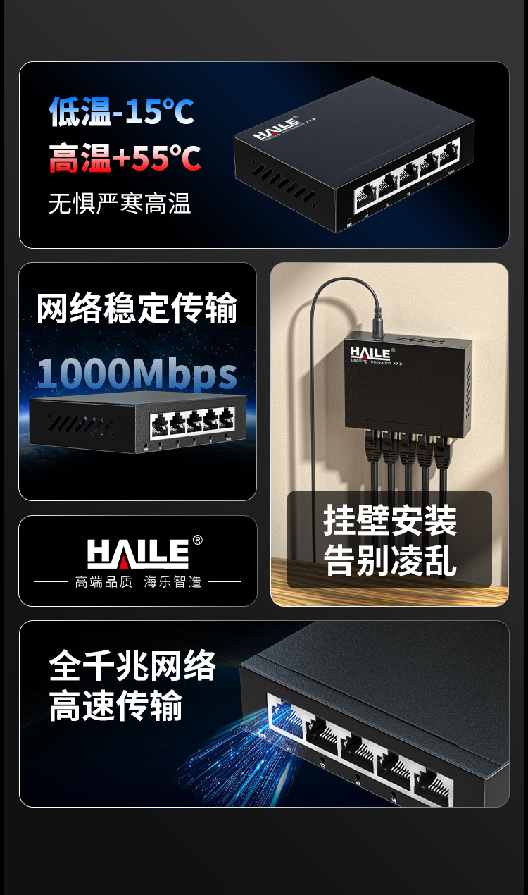5口千兆交换机4口监控工程网络网线分线器家用宿舍安防监控分流器金属机身HC-620-5_https://www.haile-cn.com_商业级交换机_第2张