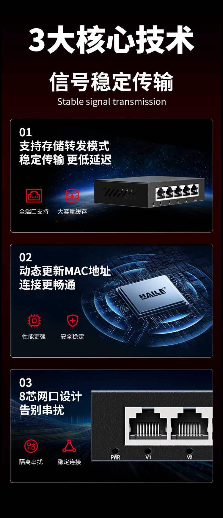 5口千兆交换机4口监控工程网络网线分线器家用宿舍安防监控分流器金属机身HC-620-5_https://www.haile-cn.com_商业级交换机_第5张