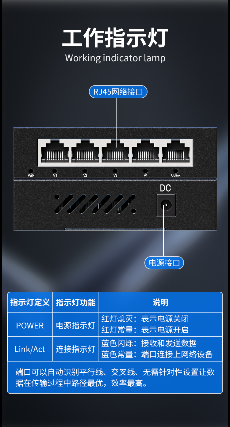 5口千兆交换机4口监控工程网络网线分线器家用宿舍安防监控分流器金属机身HC-620-5_https://www.haile-cn.com_商业级交换机_第8张