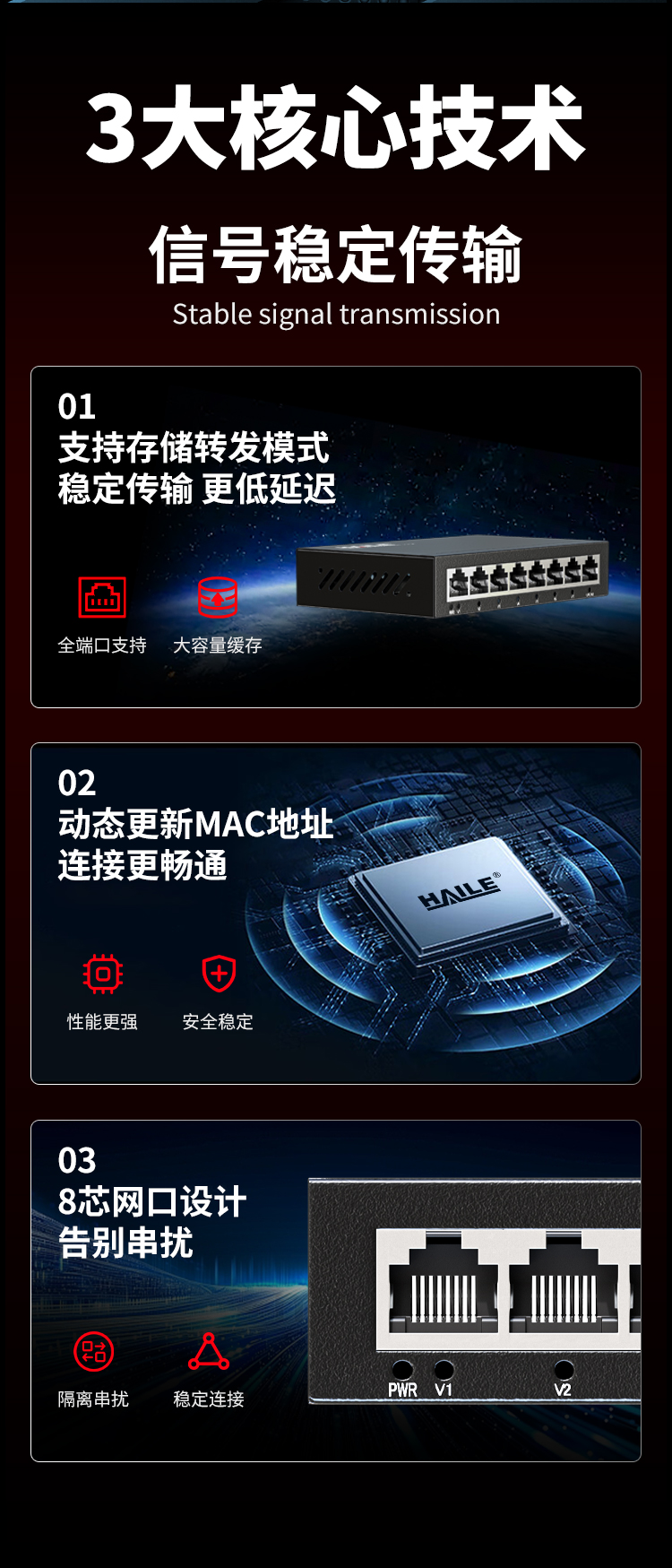 8口千兆交换机8口监控工程网络网线分线器家用宿舍安防监控分流器金属机身HC-620-8_https://www.haile-cn.com_商业级交换机_第5张