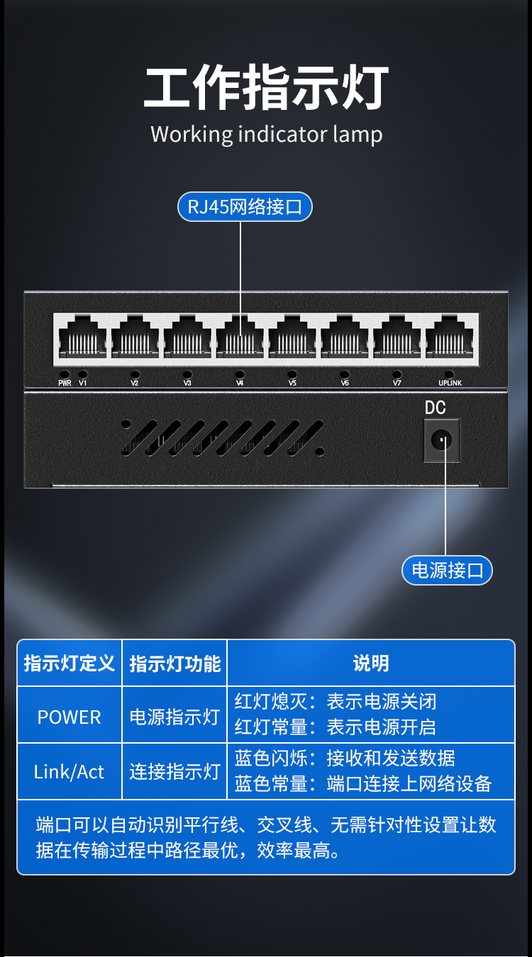 8口千兆交换机8口监控工程网络网线分线器家用宿舍安防监控分流器金属机身HC-620-8_https://www.haile-cn.com_商业级交换机_第8张