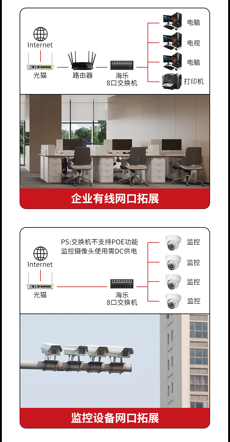 8口千兆交换机8口监控工程网络网线分线器家用宿舍安防监控分流器金属机身HC-620-8_https://www.haile-cn.com_商业级交换机_第10张