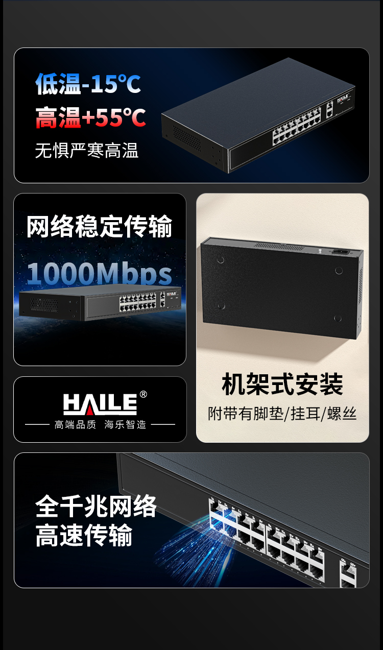 16口千兆交换机16+2上行口安防监控工程网络网线分线器分流器金属机身机架式HC-620-18_https://www.haile-cn.com_商业级交换机_第2张