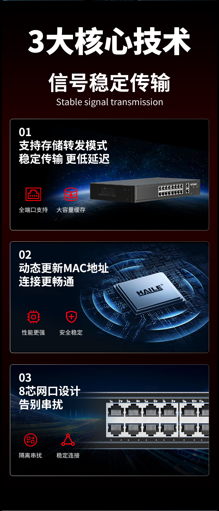 16口千兆交换机16+2上行口安防监控工程网络网线分线器分流器金属机身机架式HC-620-18_https://www.haile-cn.com_商业级交换机_第5张