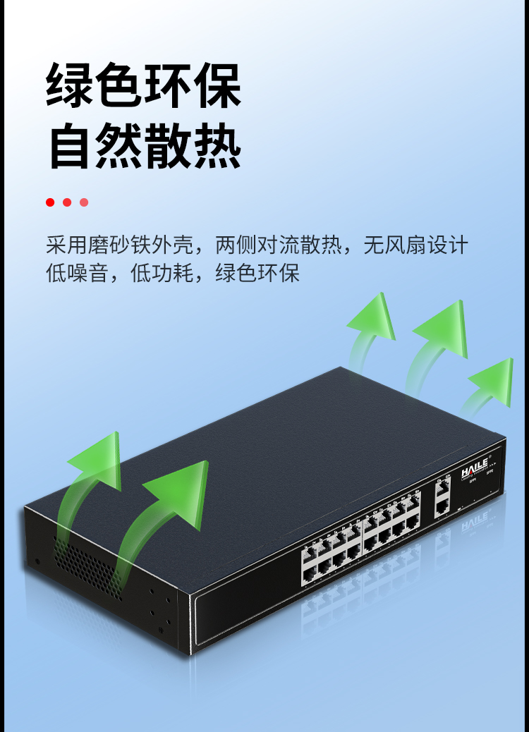 16口千兆交换机16+2上行口安防监控工程网络网线分线器分流器金属机身机架式HC-620-18_https://www.haile-cn.com_商业级交换机_第6张