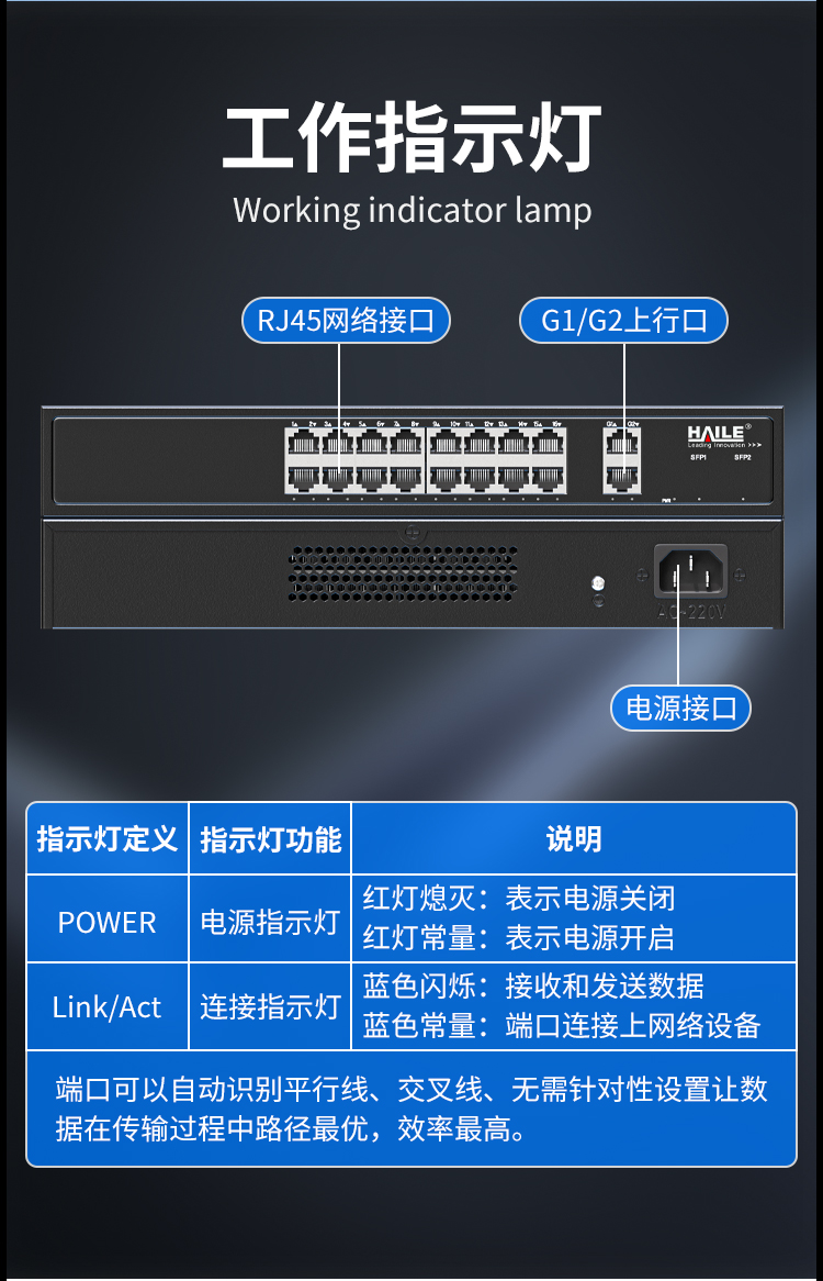 16口千兆交换机16+2上行口安防监控工程网络网线分线器分流器金属机身机架式HC-620-18_https://www.haile-cn.com_商业级交换机_第7张