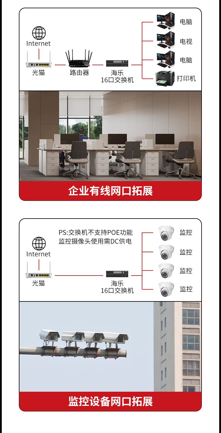 16口千兆交换机16+2上行口安防监控工程网络网线分线器分流器金属机身机架式HC-620-18_https://www.haile-cn.com_商业级交换机_第9张