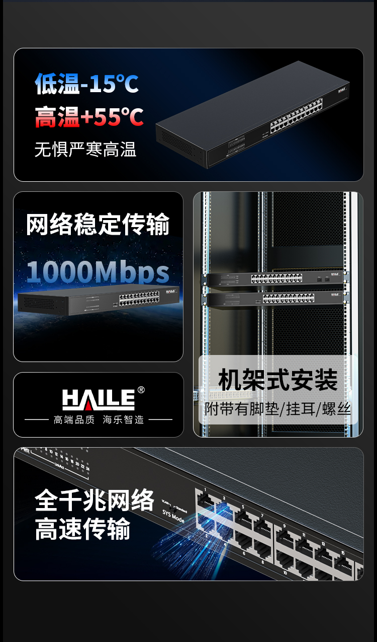 24口千兆交换机24口带VLAN开关安防监控工程网络网线分线器分流器金属机身机架式HC-620-24_https://www.haile-cn.com_商业级交换机_第2张