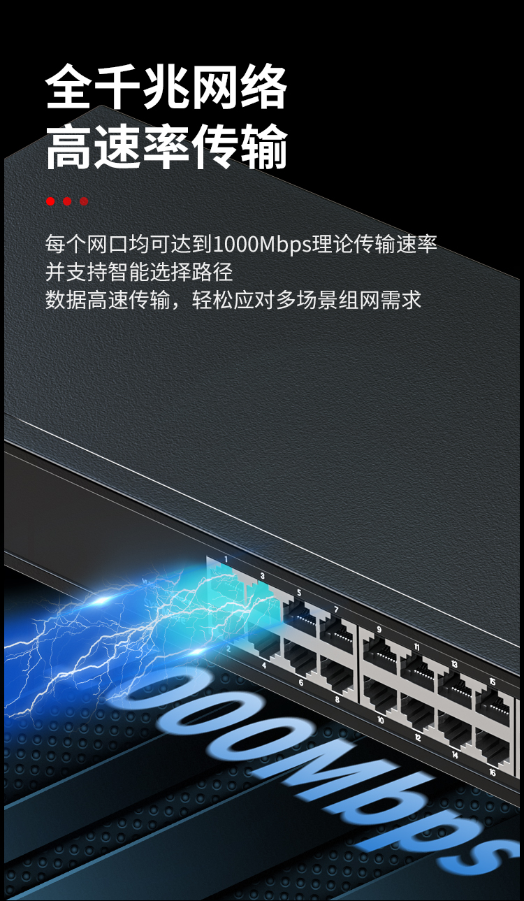 24口千兆交换机24口带VLAN开关安防监控工程网络网线分线器分流器金属机身机架式HC-620-24_https://www.haile-cn.com_商业级交换机_第4张