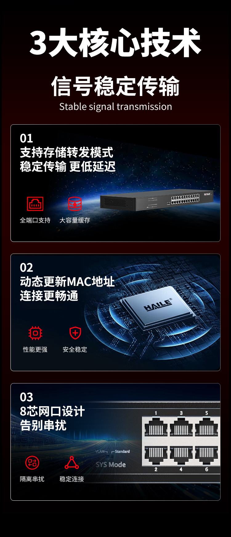 24口千兆交换机24口带VLAN开关安防监控工程网络网线分线器分流器金属机身机架式HC-620-24_https://www.haile-cn.com_商业级交换机_第5张