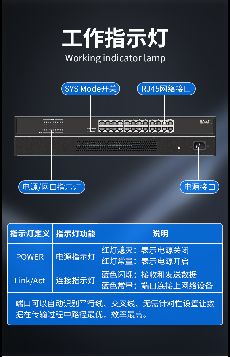 24口千兆交换机24口带VLAN开关安防监控工程网络网线分线器分流器金属机身机架式HC-620-24_https://www.haile-cn.com_商业级交换机_第7张
