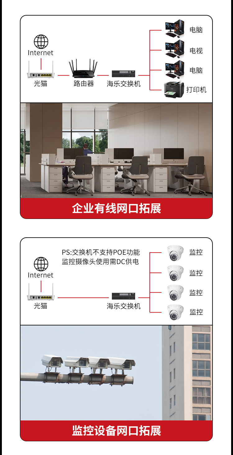 24口千兆交换机24口带VLAN开关安防监控工程网络网线分线器分流器金属机身机架式HC-620-24_https://www.haile-cn.com_商业级交换机_第9张