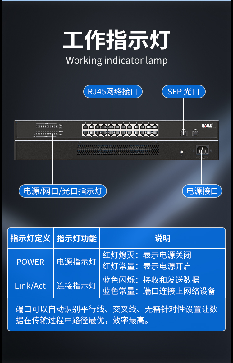 24口千兆交换机24电+2SFP光口安防监控工程网络网线分线器分流器金属机身机架式HC-620-26-2L_https://www.haile-cn.com_商业级交换机_第7张