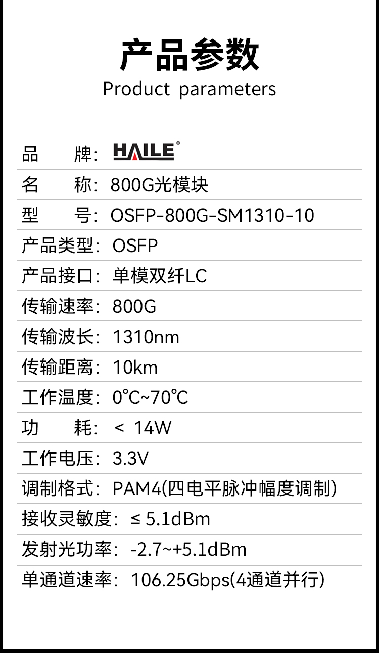 HAILE 光模块OSFP-800G-SM1310-10 800G单模LC口 1310nm 10km 1个带DDM兼容华为H3C锐捷中兴思科_https://www.haile-cn.com_布线产品_第6张