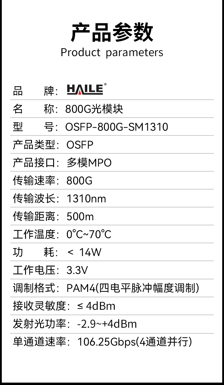 HAILE 光模块OSFP-800G-SM1310 800G多模MPO接口 1310nm 500m 1个带DDM兼容华为H3C锐捷中兴思科_https://www.haile-cn.com_布线产品_第6张
